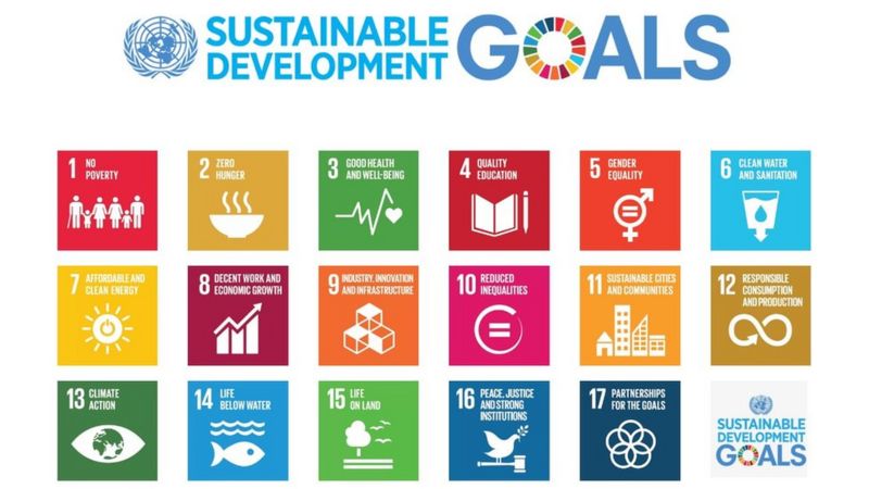 اهداف ۱۷ گانه سند جهانی توسعه پایدار ۲۰۳۰